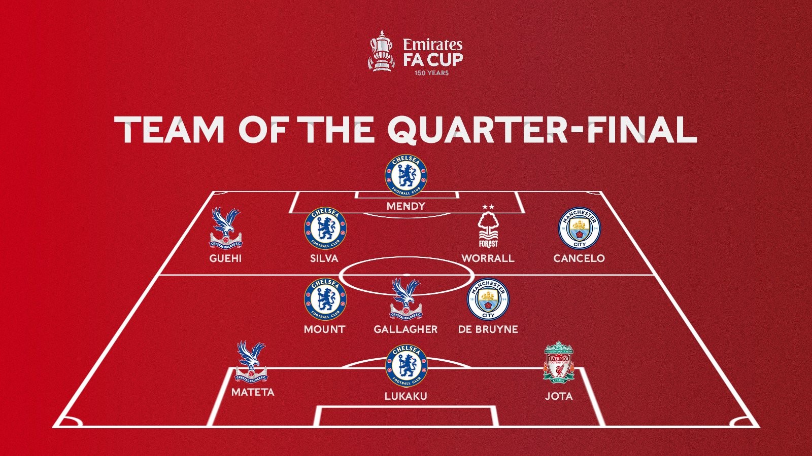 拉奎尔罗德里格斯对决妮琪贝拉引关注