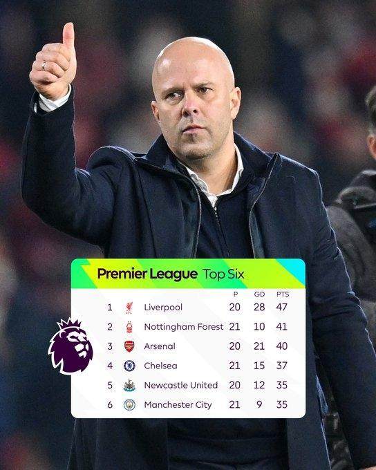 混团世界杯国乒零封克罗地亚 孙颖莎：更加适应比赛氛围