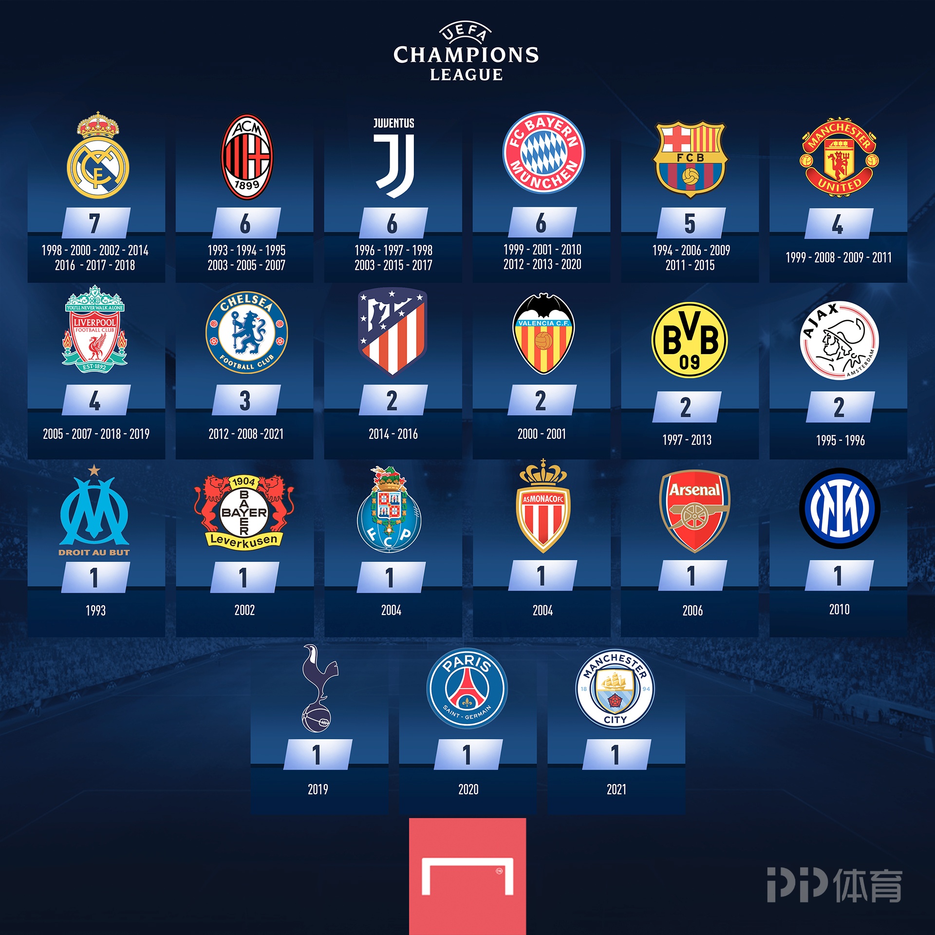 肯尼亚Betika获移动博彩牌照续期