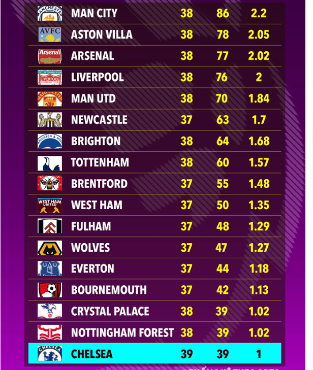 里弗斯：我们的区域联防和盯人防守都能更好，还要简化内线轮转
